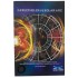 İlerletmeler Solar Arc Gufran Erkılıç
